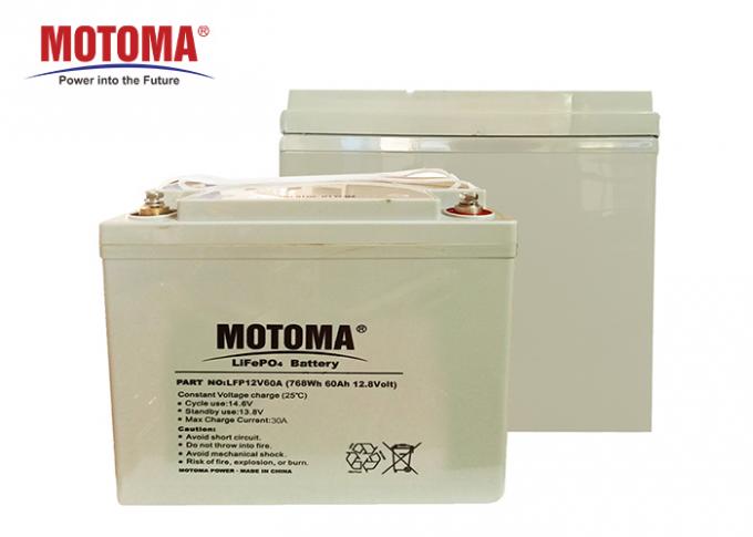Batteria dei veicoli elettrici 12v 60ah Lifepo4 vita di ciclo di 4000 volte 0