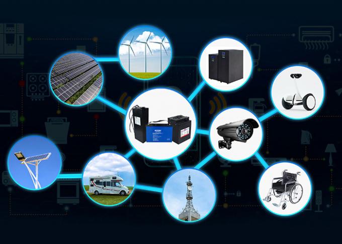 Batteria di MOTOMA 12V 100Ah LiFePO4 per iluminazione pubblica solare 1