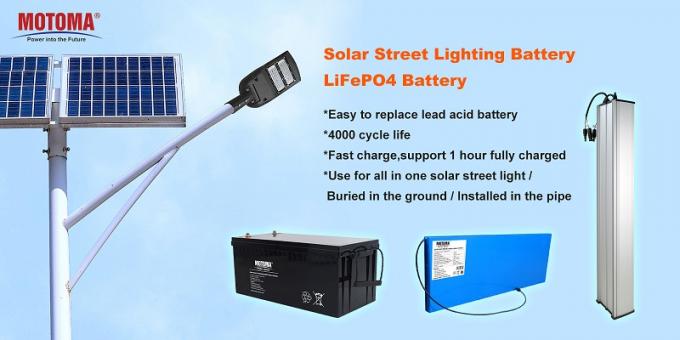 Batteria 24V 24Ah di MOTOMA LiFePO4 per iluminazione pubblica solare 2