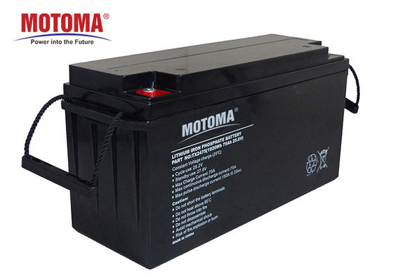 Batteria al litio 25.6V 75Ah di energia solare LiFePO4 con densità di alta energia