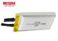 Scarico ricaricabile eccellente di Ion Battery With Low Self del litio di LIP702337 68mAh